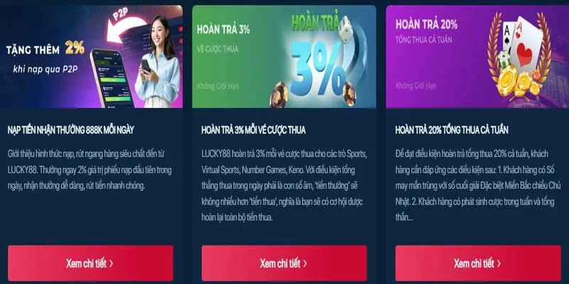Hiểu về tỷ lệ trả thưởng RTP trong nổ hũ tại mcw888